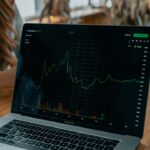 alert setup